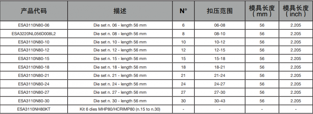 可选模具