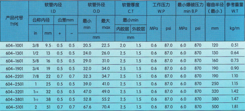 微信截图_20220511131442.png