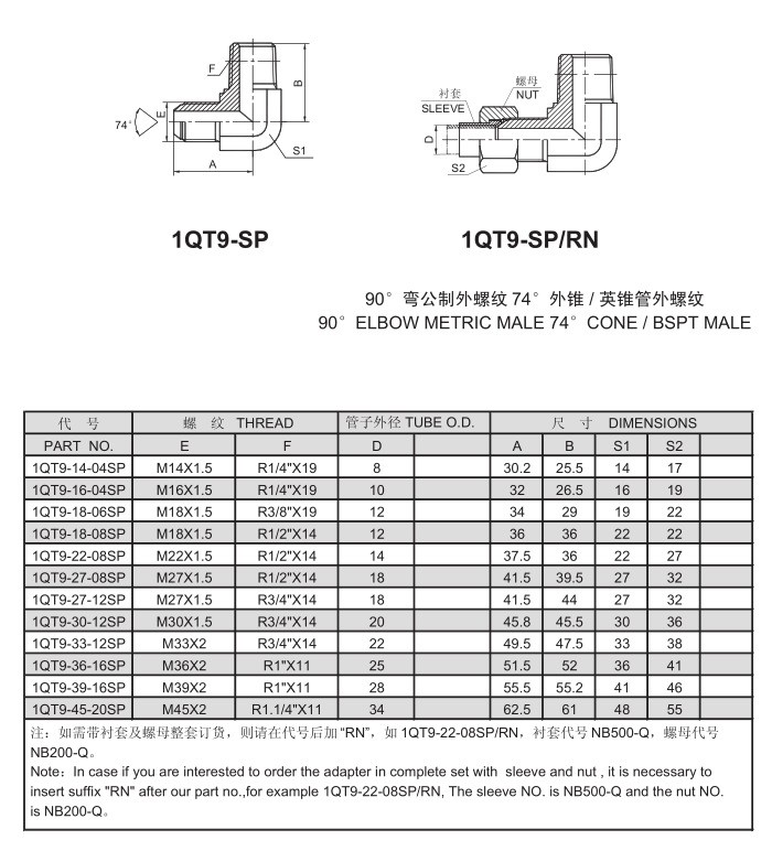 液压油管胶管接头90°度弯头.jpg