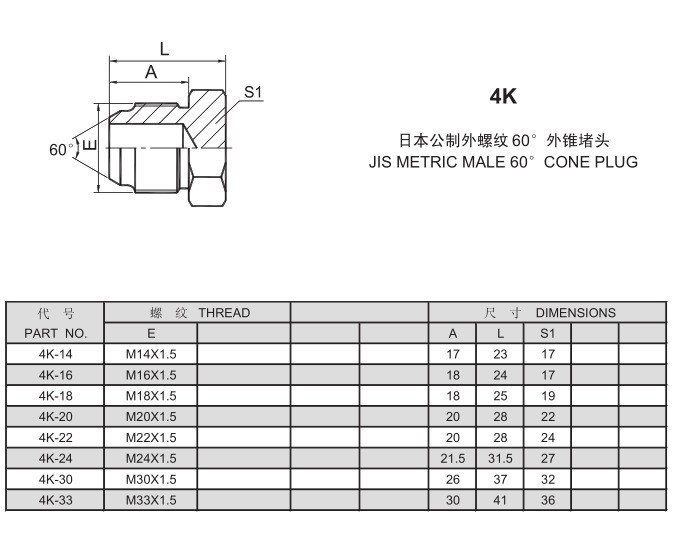 D型日本公制外螺纹60°度不锈钢外六角堵头.jpg