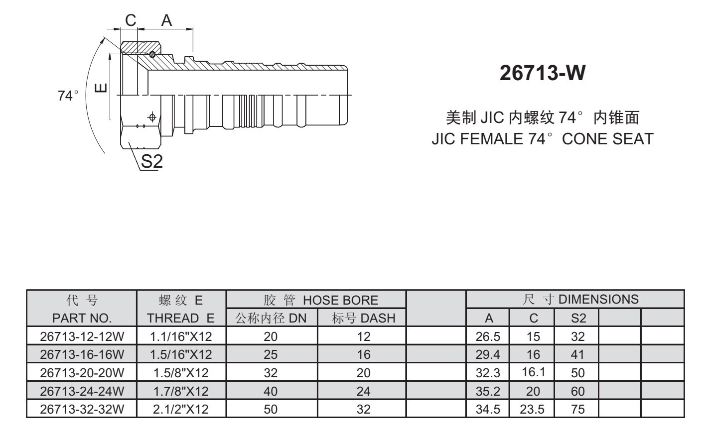 美制JIC内螺纹74°标准液压油管接头.jpg