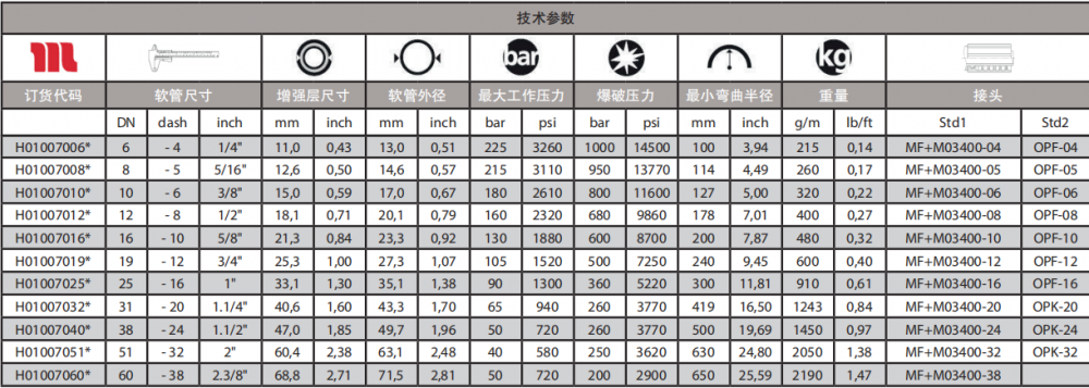 微信截图_20220705100049.png