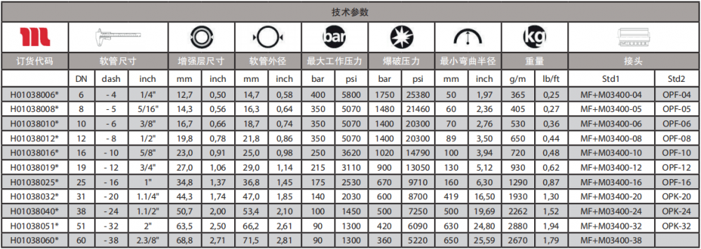 玛努利 ROCKMASTER2SN.png