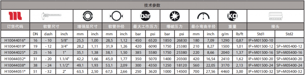 微信截图_20220705105225.png