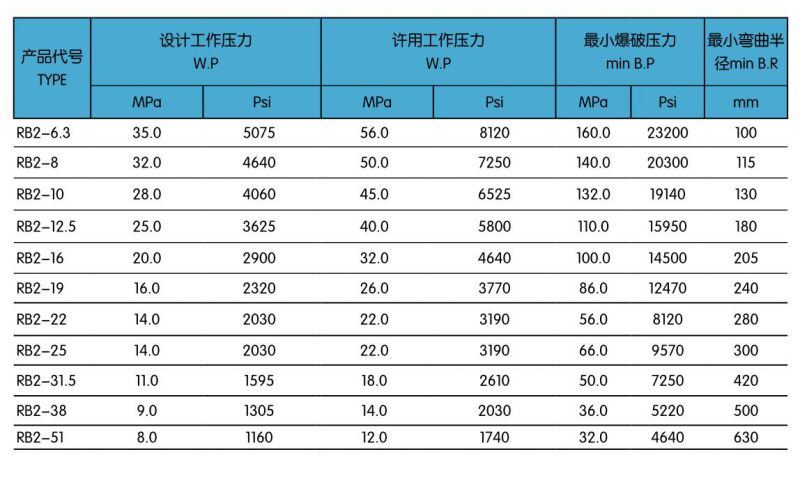 RB2两层.jpg