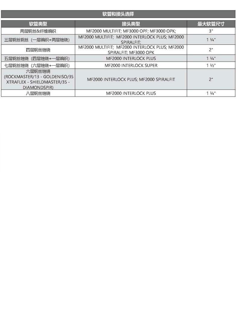 571-MS320立式扣压机SCS系统-2.jpg